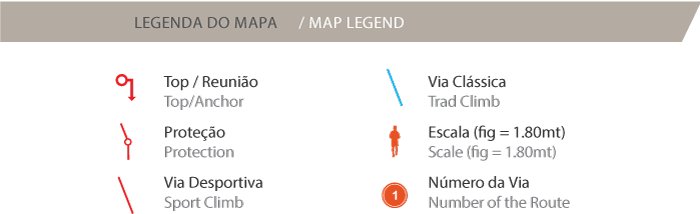 legenda do mapa